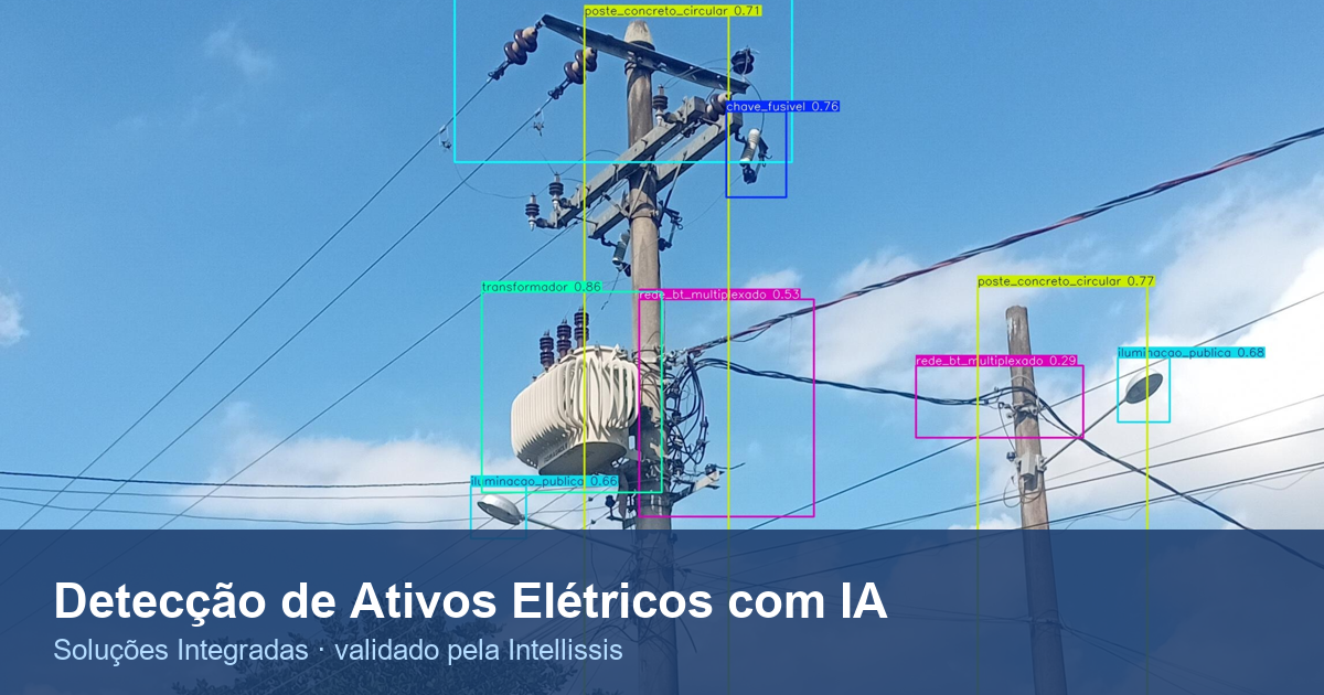 Detecção de Objetos com IA